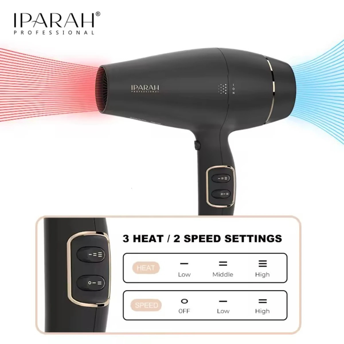 IPARAH Negative Ion Hair Care Hair Dryer Professional Low Noise Blow Dryer Leafless High Speed Powerful Hair Dryer Women P350 240708