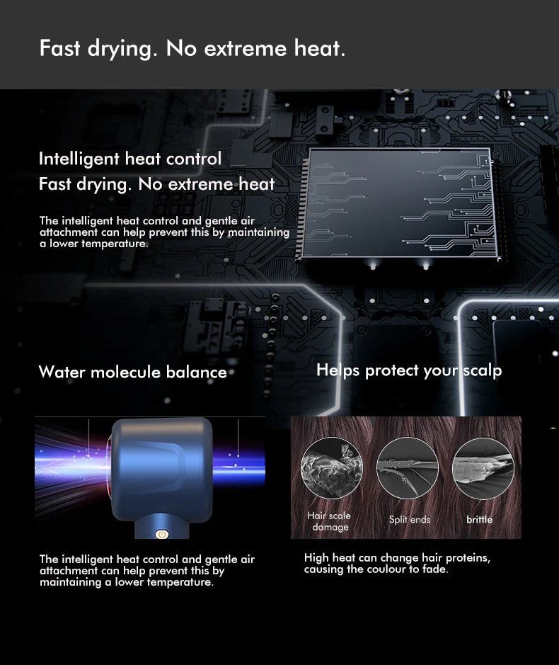 Super HairDryer 220V Leafless Personal Hair Blower Styling Negative Ion Tool Constant Anion Electric Hair Dryer 240708