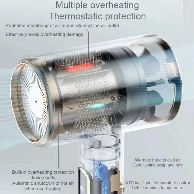 2000W High-speed Thermostatic Hair Dryer Professional Negative Ion Home Hair Dryer Low Noise Adjustable Salon Hair Dryer k20240715