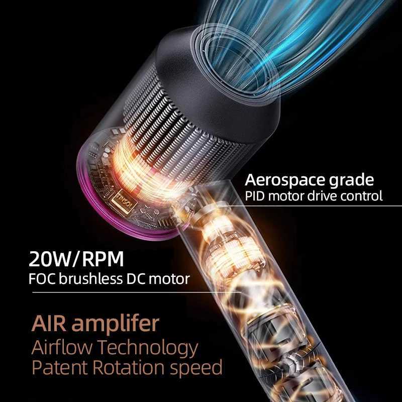 High Speed Anion 110000rpm Hair Dryer Wind 62m/s 1600W 2 Minute Quick Dry Professional Hair Care Negative Lon b240715