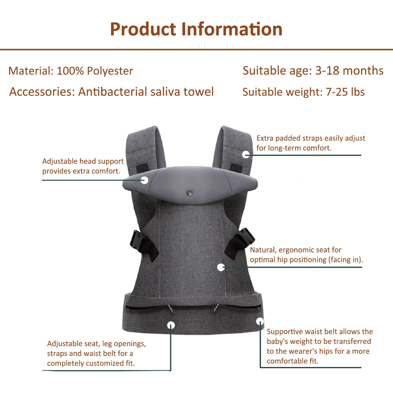 Baby Sling 4in1 Ergonomic Backpack Easily Adjustable born to Toddler 240710