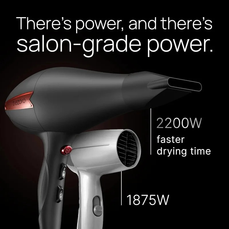 Diffuser Hair Dryer 2200 Watt Professional Ionic Salon Blow Dryer Ceramic Tourmaline Hairdryer with 2 Concentrator 240708