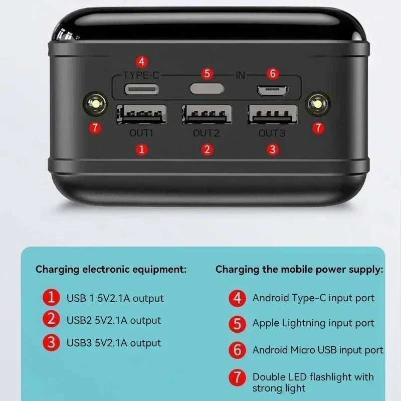 2023New 200000mAh Power Bank Portable Fast Charging PowerBank 3 USB PoverBank External Battery Charger For Mobile Phones Tablet V240715