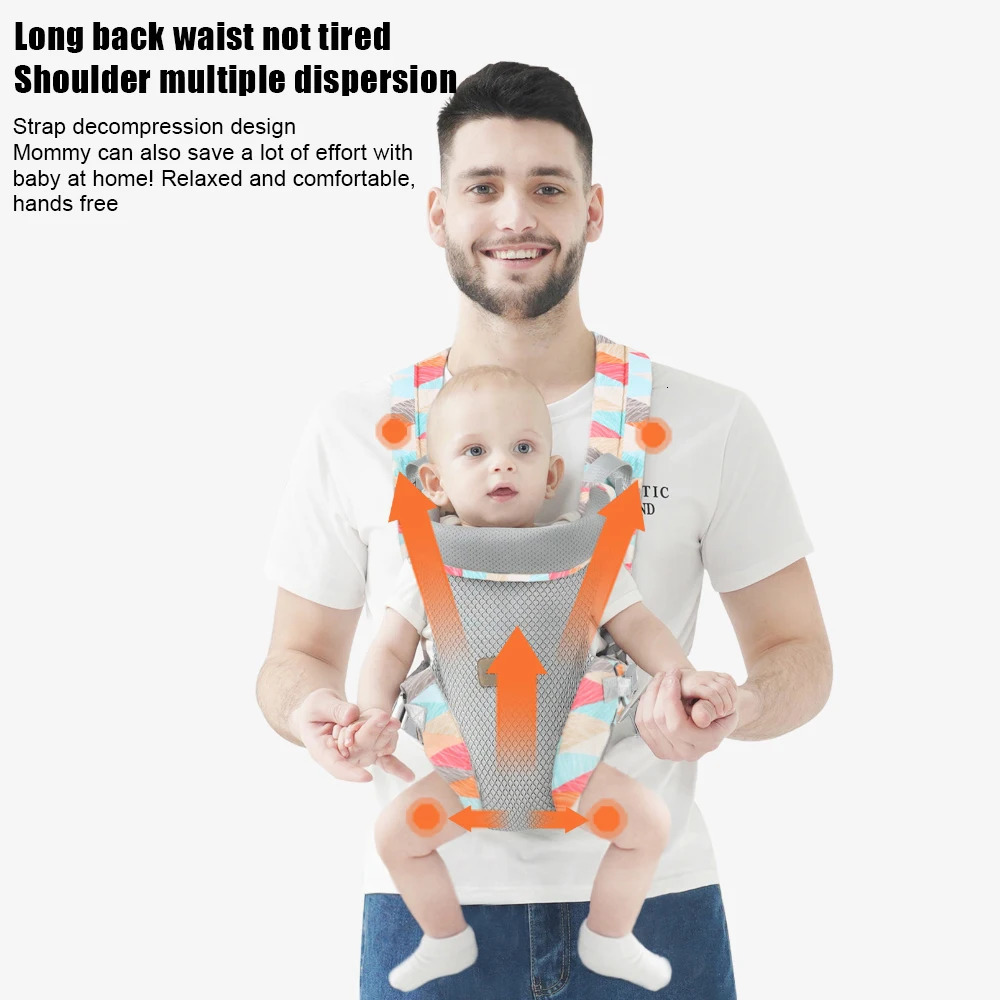 Baby Bag Portable Ergonomic Backpack born To Toddler Front and Back Holder Kangaroo Wrap Sling Accessories 240710