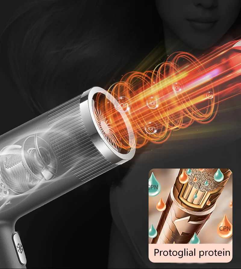 Professional Water Ionic Fast Drying Blow Dryer Powerful Low Noise Hairdryer For Family Salon HBkl240717