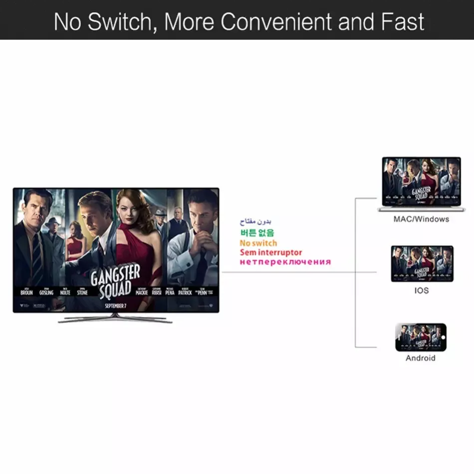 Mini dongle Miracast Google Chromecast 2 audio receiver G2 mirascreen wireless anycast wifi display 1080P DLNA airplay android TV stick for HDTV