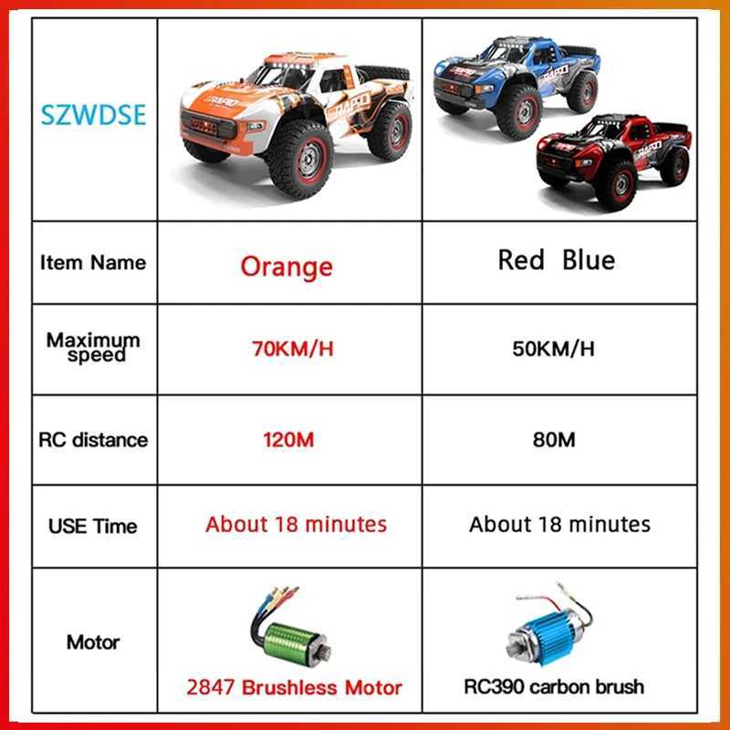 JJRC Q130 1 12 70KM/H 4WD RC Car with Light Brushless Motor Remote Control Cars High Speed Drift Monster Truck Adults Kids ToysM240715