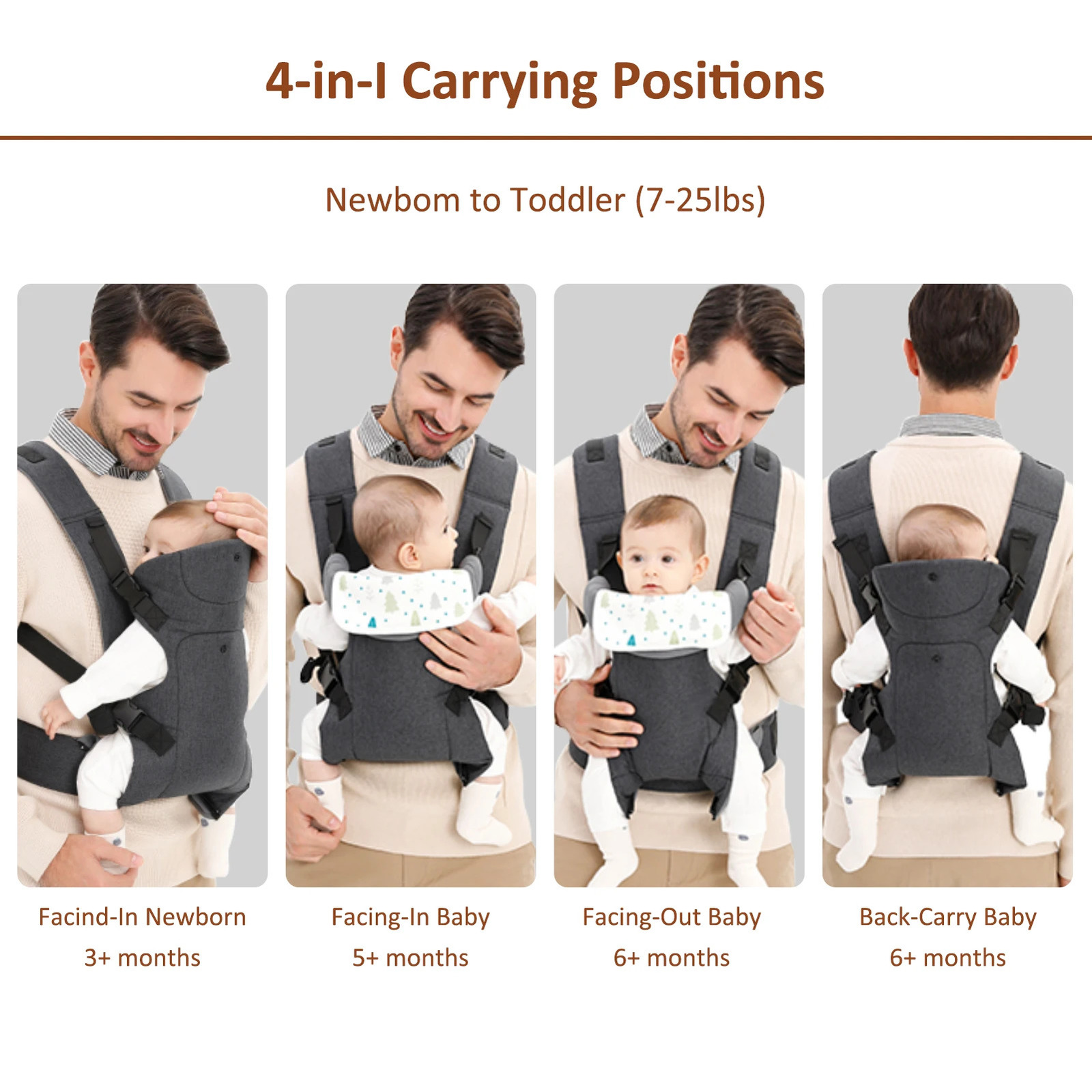 Baby Sling 4in1 Ergonomic Backpack Easily Adjustable born to Toddler 240710