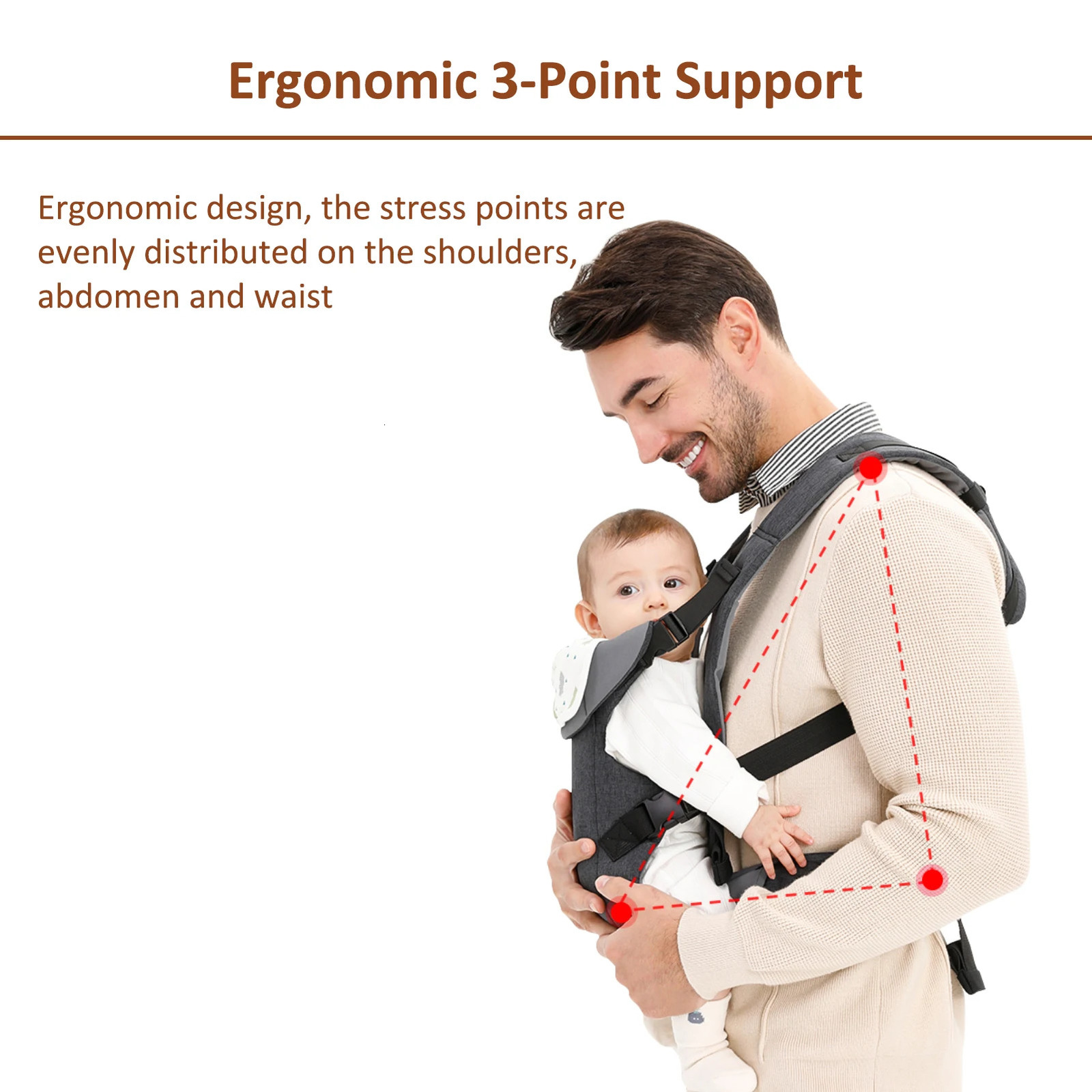 Baby Sling 4in1 Ergonomic Backpack Easily Adjustable born to Toddler 240710