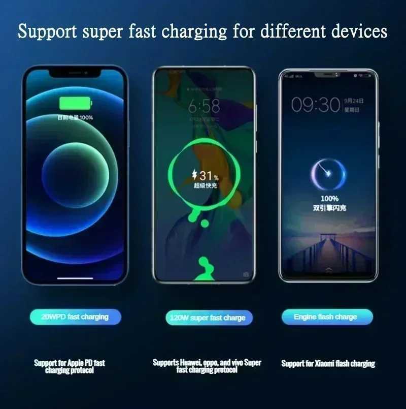 50000mAh Power Bank 120W Super Fast Charging 100% Sufficient Capacity Portable Battery Charger Digital Display For iPhone E240717