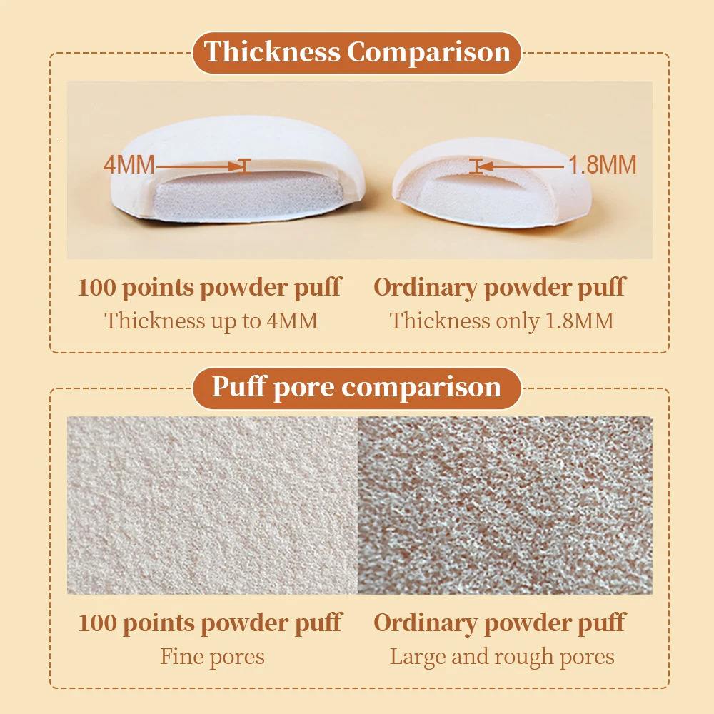 Soft cosmetic sponge set face concealer brush XL powder puff with storage box female beauty cosmetics pad puff cosmetics accessories 240715