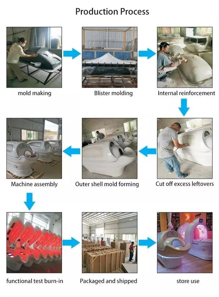 Ozone Therapy Spa Capsules Slimming Ozone Steam Sauna Oxygen Microcirculation Machine