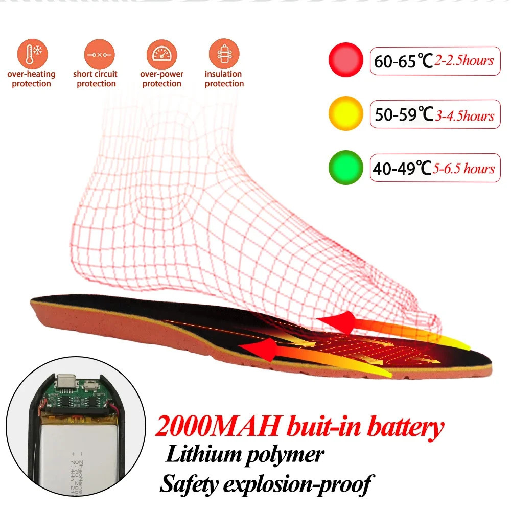 Heating pad 2000mAh rechargeable foot heater electric heating pad remote control female heating pad 240704