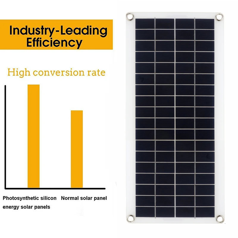 1000W Solar Panel 12V Cell 100A 30A 60A Controller Charge for Phone RV Car MP3 PAD Charger Outdoor Battery Supply 240711