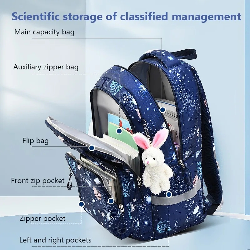 Cute Children School Bags Girls Primary School Backpacks Kids Book Bag Schoolbag Backpack Child Girl Gift Mochila Infantil