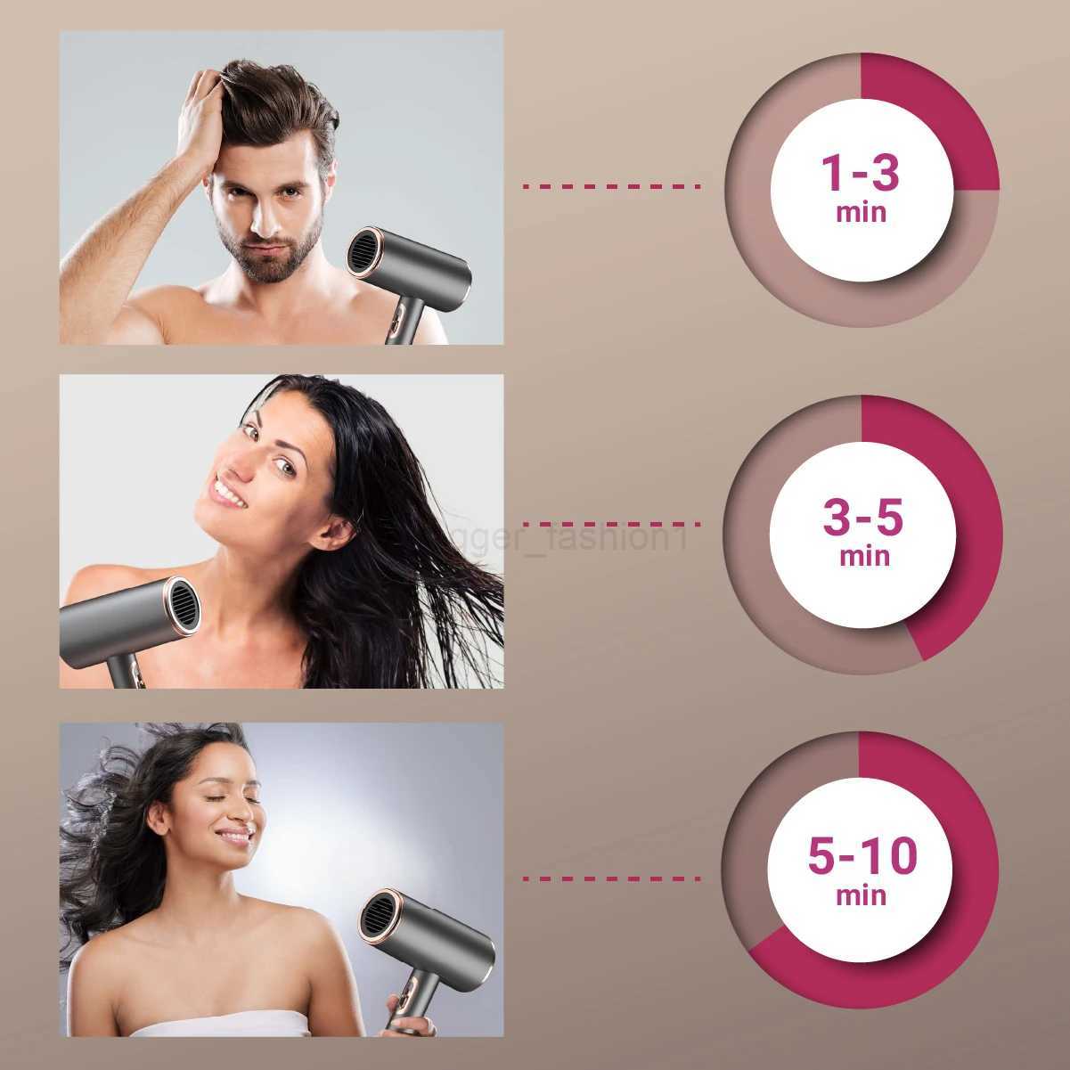 2200W High Power Professional Hair Dryer Negative Ion Hot Cold Blue Light Anti-static Blow Dryer Home ApplianceBkl240717