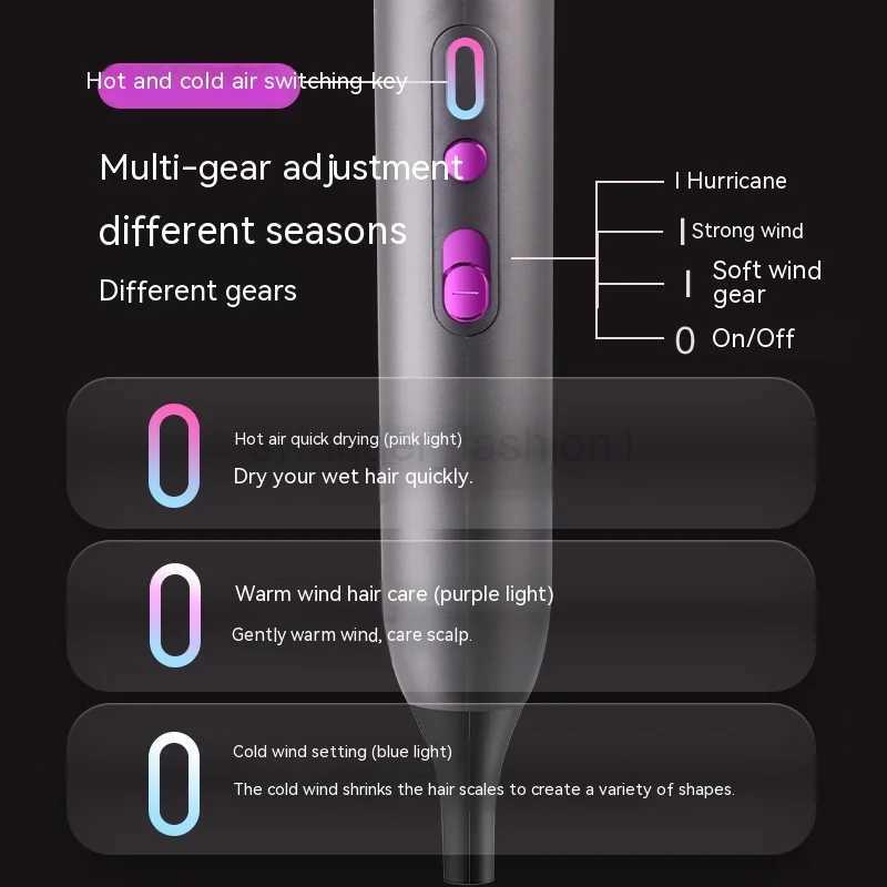 High Speed Hair Dryer Pro 2400W Hairdresser High Power Anion Hot Aold Air Control Salon Styling Tools Professional Hair DryerBkl240717