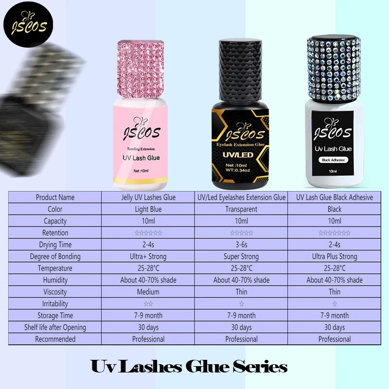 10ML UV eyelash black glue for eyelash extension black coated eyelash glue lamp LED UV eyelash glue makeup 240715