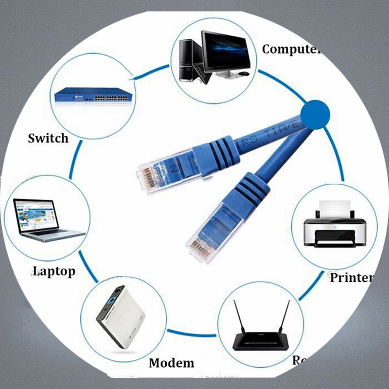 RJ45 Ethernet Cable 1M 3M 15M 2M 5M 10M 15M 20M 30M for Cat5e Cat5 Internet Network Patch LAN Cables Cord PC Compute Cords
