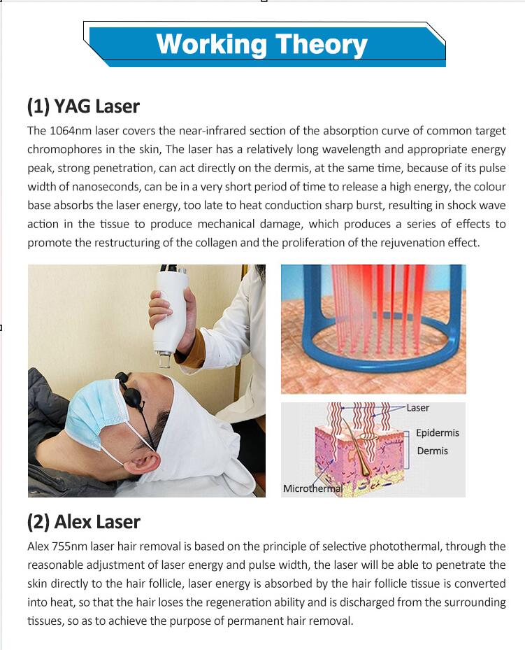 High quality 1064nm 755nm ALEX ND YAG laser hair removal laser tattoos removal acne pigment freckles removal spider veins Rosacea removal laser beauty