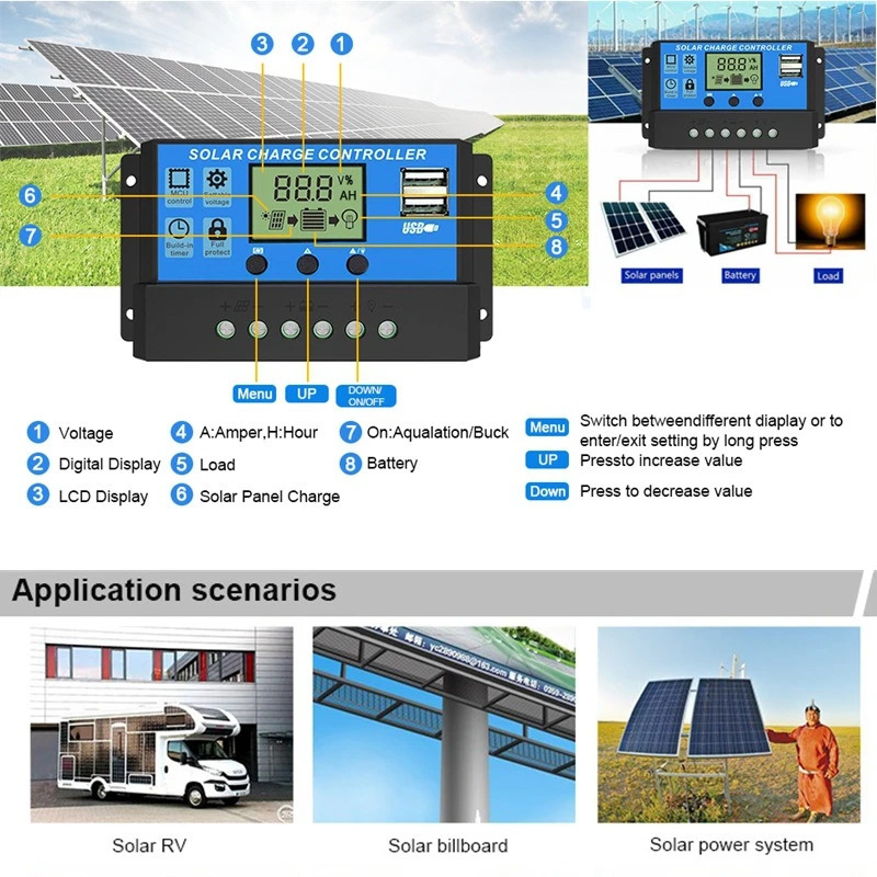 1000W Solar Panel 12V Cell 100A 30A 60A Controller Charge for Phone RV Car MP3 PAD Charger Outdoor Battery Supply 240711