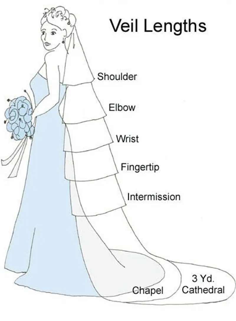 Graceful 3D Flowers Wedding Veil Romantic Pearls 2M Long Special Cut Royal Bridal Veil with Comb New Arrive Veil Bride Wedding Accessories Customized
