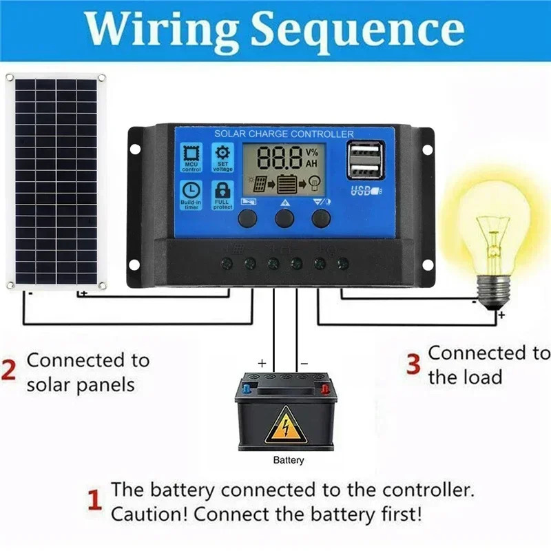 1000W Solar Panel 12V Cell 10A100A Controller for Phone RV Car MP3 PAD Charger Outdoor Battery Supply 240711
