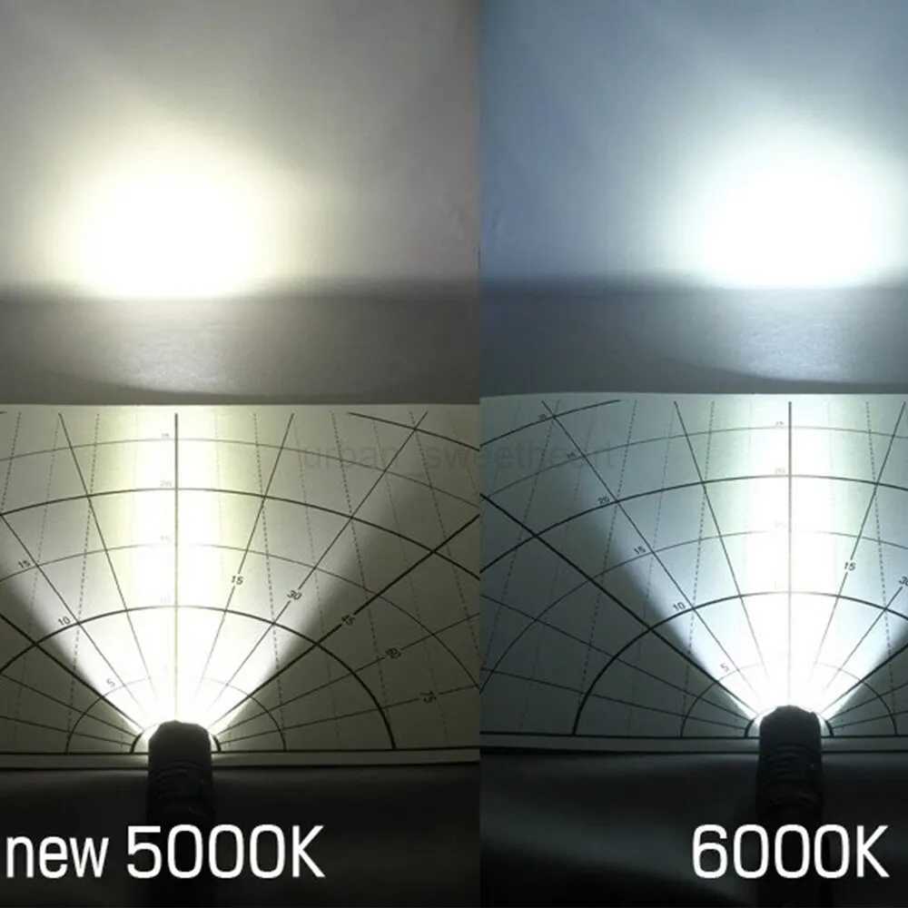 Sofirn SP35 Rechargeable 21700 LED Flashlight Type C 2A SST40 2200lm Torch with Power Indicator Update ATRCL240718