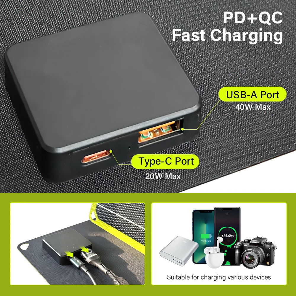 JMUYTOP Outdoor powerful Portable Solar Panel 5v 21w 40W battery phone charger PD 20w 30 9V 12V For USB A C Power bank 240711
