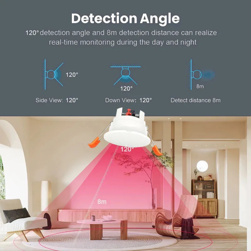 Intelligent WiFi/Zigbee millimeter wave radar motion sensor human presence detector with brightness/distance detection 5/110/220V 240710