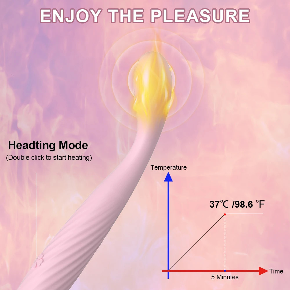 Beginner GSpot Vibrator for Women Nipple Clitoris Stimulator 8 Fast Seconds to Orgasm Finger Shaped Vibes Sex Toys Adults 240711