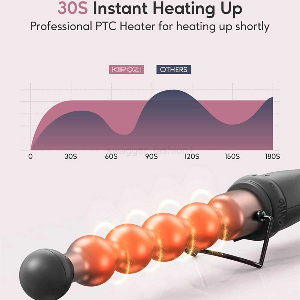 KIPOZI Professional Curling Iron 5-in-1 Hair Tools Instant Heating Electric Curling Iron Hot Air Brush Ceramic Barrels for WomanB240719