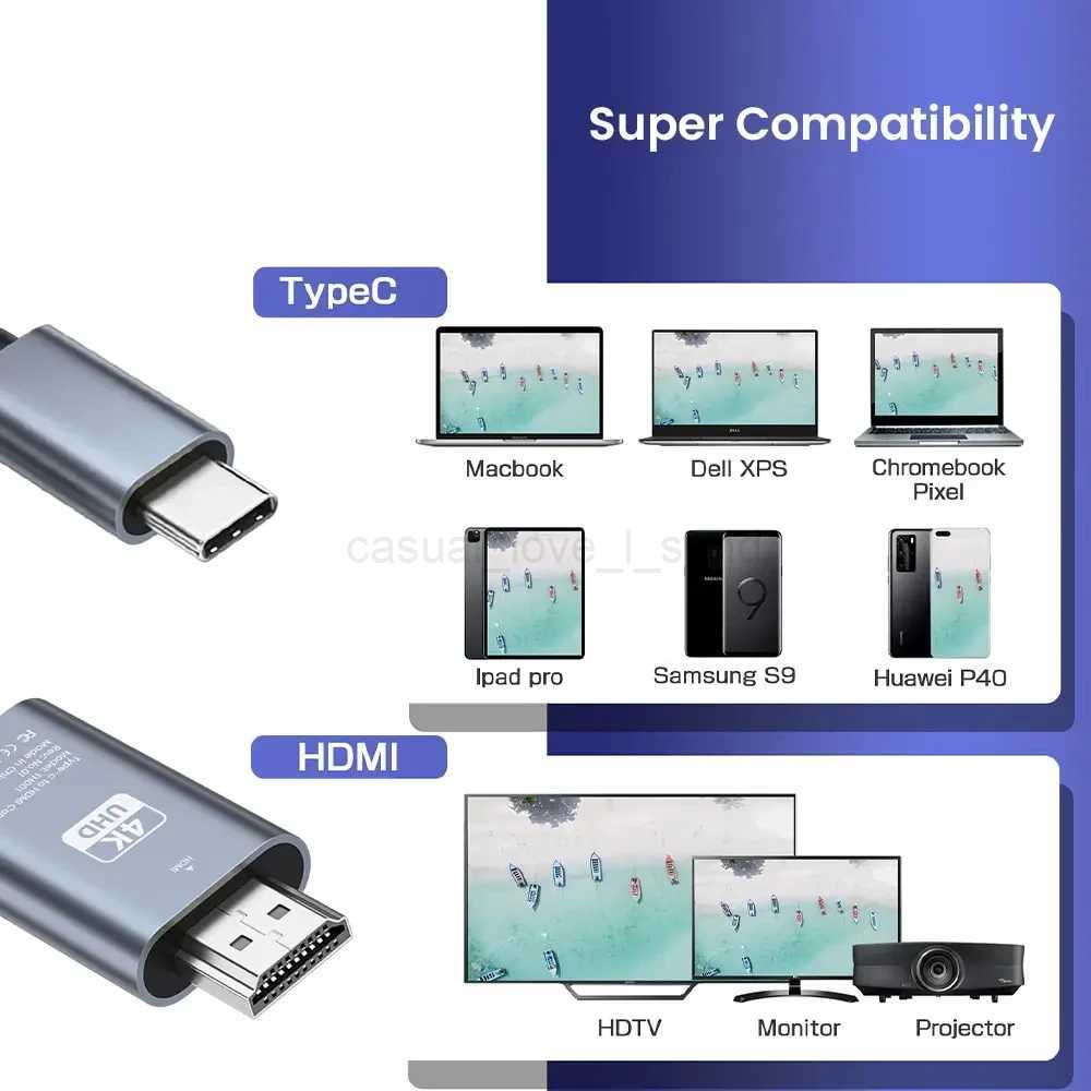 USB C to HDMI Cable 4K 60Hz Type C to HDTV Adapter Converter Cable for MacBook Pro Air Pixel iPad iPhone 15 Samsung Laptop 2mCL240719