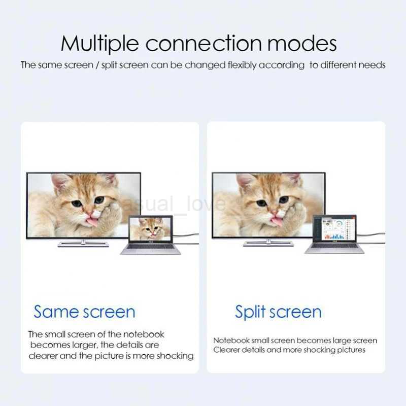 USB C to HDMI Adapter 4K 60Hz Type C Cable HDTV Converter Cable for iPhone 15 TV Converter MacBook Air iPad Samsung LaptopCL240719