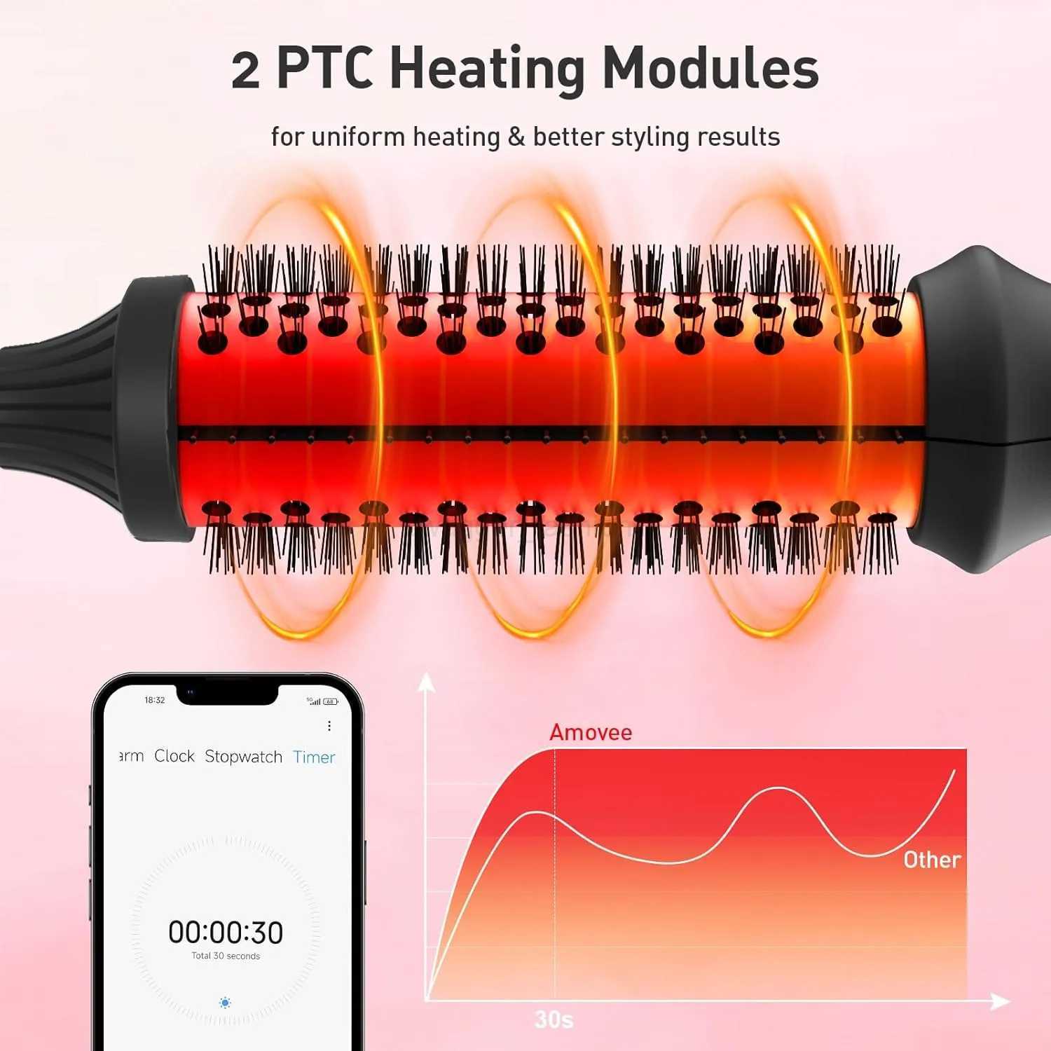 Hot Air Brush 3 In 1 Multifunctional Hair Styling Tools Womens Beauty Device Curly Hair Comb Hair Straightening BrushB240719