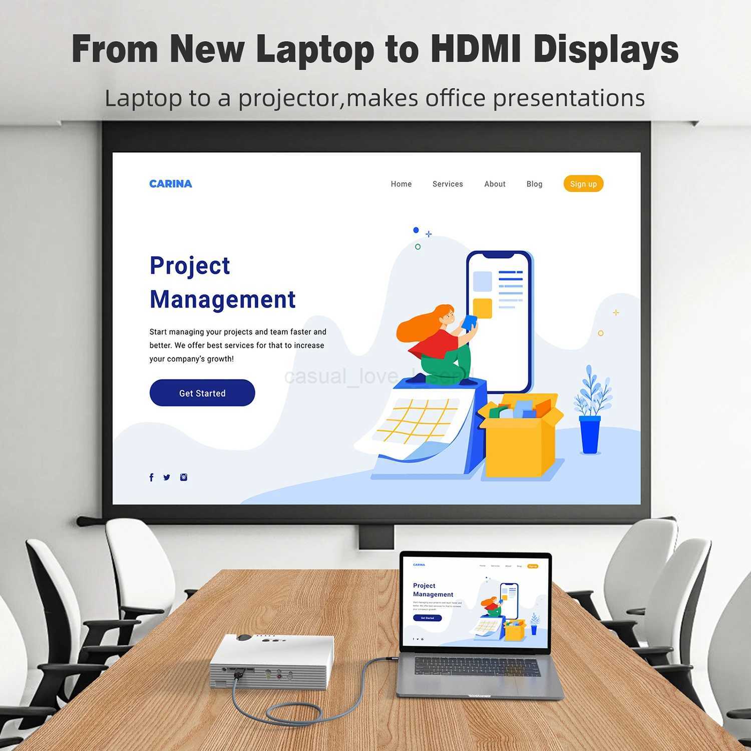 UGOURD USB C to HDMI2.1 Cable Type C to HDMI 8K 4K60HZ Adapter Thunderbolt 3 4 to HDTV 2.0 Converter Cable for iphone 15 MacBookCL240719
