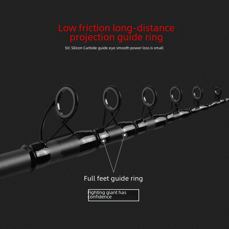 Premium Quality Lin Lake Sea Fishing Gear Kit Featuring a Versatile Lightweight Throwing Rod