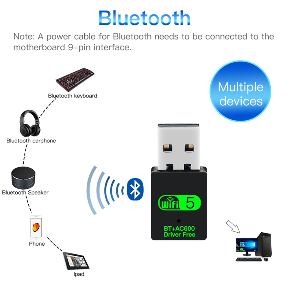 FENVI 2in1 600Mbps USB WiFi Bluetooth Adapter Dongle Dual Band 2.4/5GHz USB Wi-Fi 5 Network Wireless Wlan Receiver Diver Free