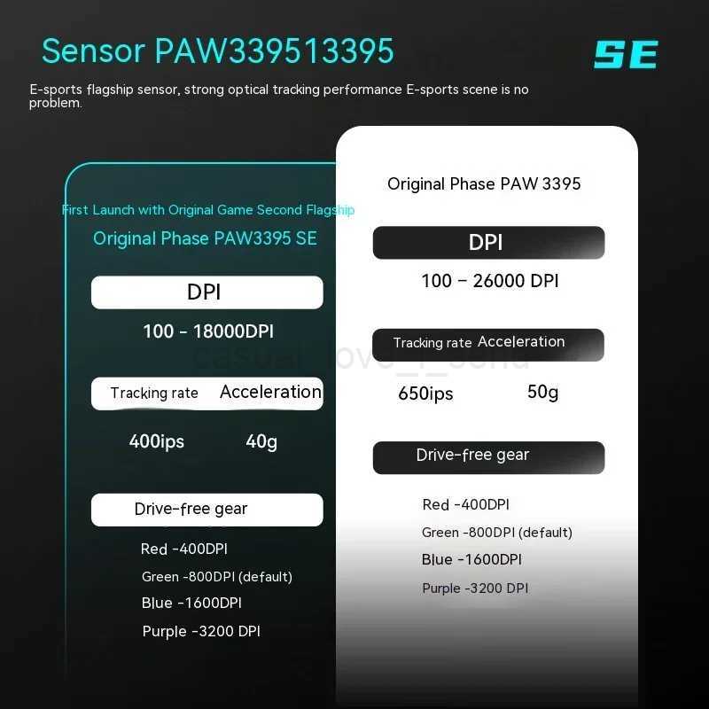 VGN VXE Dragonfly R1 Wireless Gamer Mouse PAW3395 48g 4KHz Rechargeable Type-C PC Gamer Mouse for APEX Valorant FPS GamingCL240720