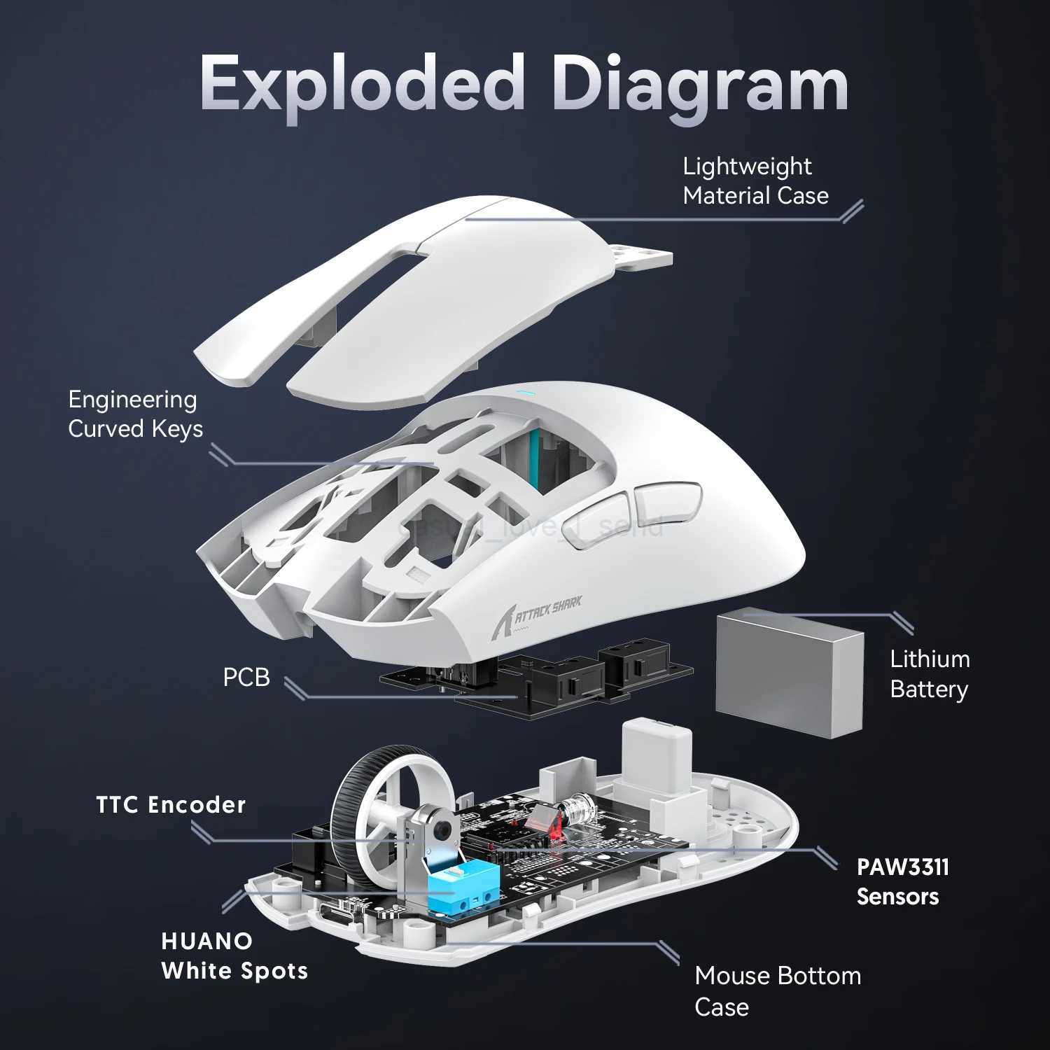 Attack Shark X11 Bluetooth Wireless Mouse Three Mode 2.4G PAW3311 RGB PC Magnetic charging dock Gaming E-sports MouseCL240720