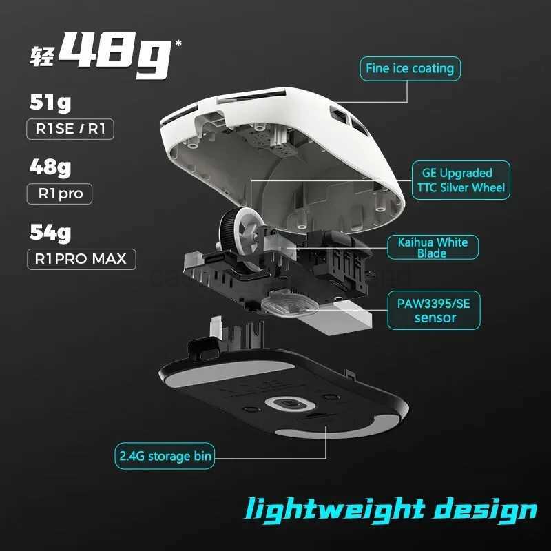 Vxe Dragonfly R1 Pro Max Wireless Bluetooth Mouse Lightweight Paw3395 2KHz Intelligent Speed X Low Delay Fps Gaming Mouse GiftCL240720