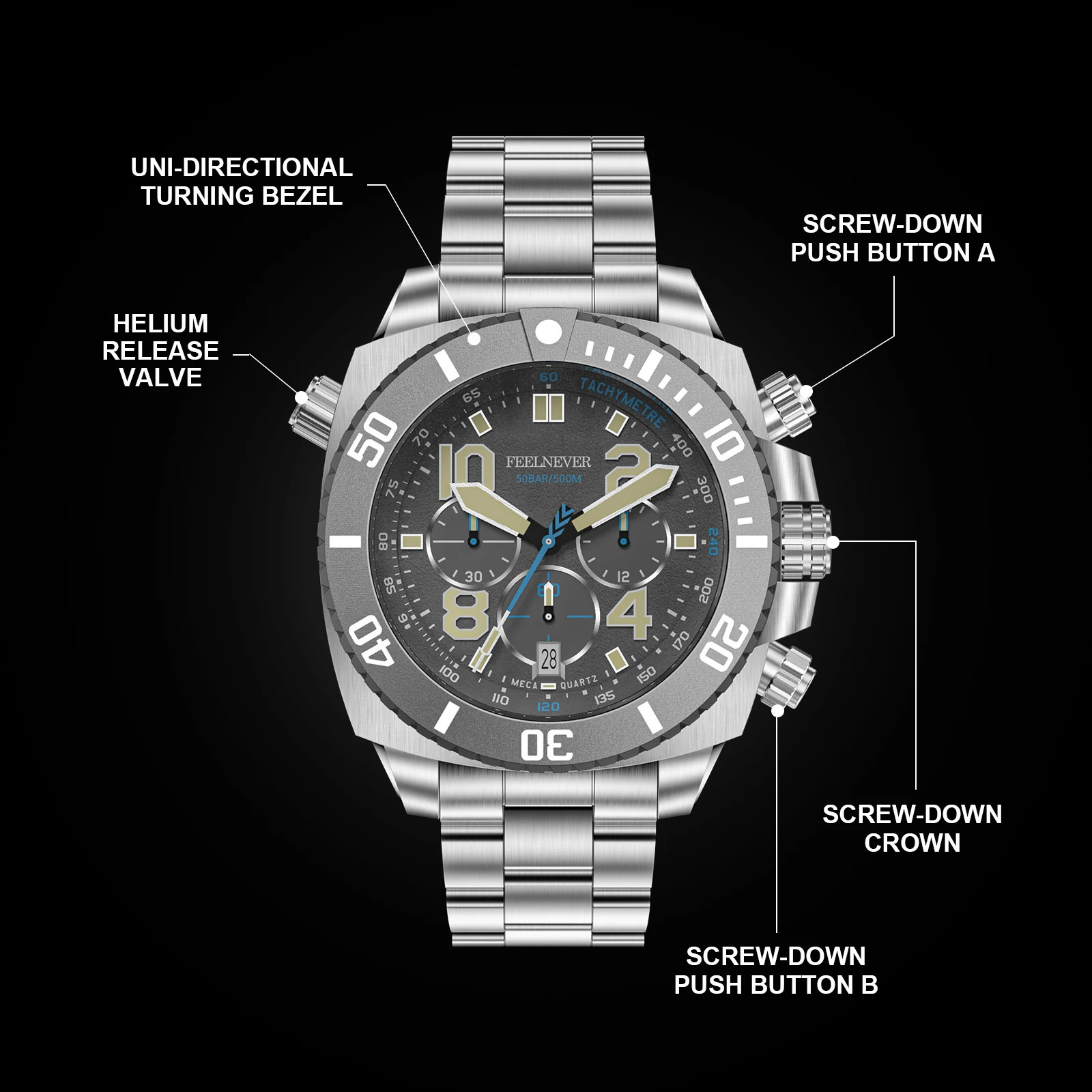 FeelNever Sport Automatic Mechanical Watch Stainless Steel Sapphire Crystal Watches Men Dive 500M Waterproof Clocks Reloj Hombre 240716