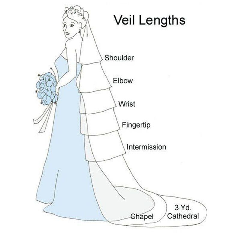 Bling Bling Crystal Cathedral Bridal Veils 2024 Luxury Long Applique Beaded Custom Made High Quality Wedding Veils Custom made
