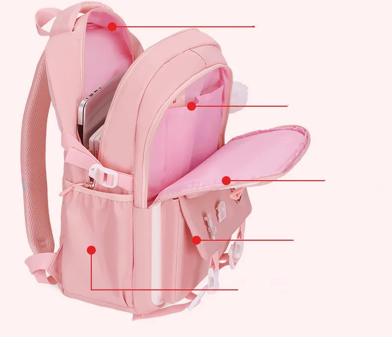 3 Pcs/Set School Bag for Girls Children Backpack Schoolbag Teenage School Child With Lunch box Pencil Case Kids Book Bag 240717