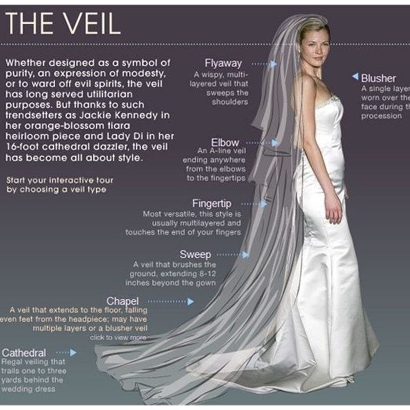 Bling Bling Crystal Cathedral Bridal Veils 2024 Luxury Long Applique Beaded Custom Made High Quality Wedding Veils Custom made