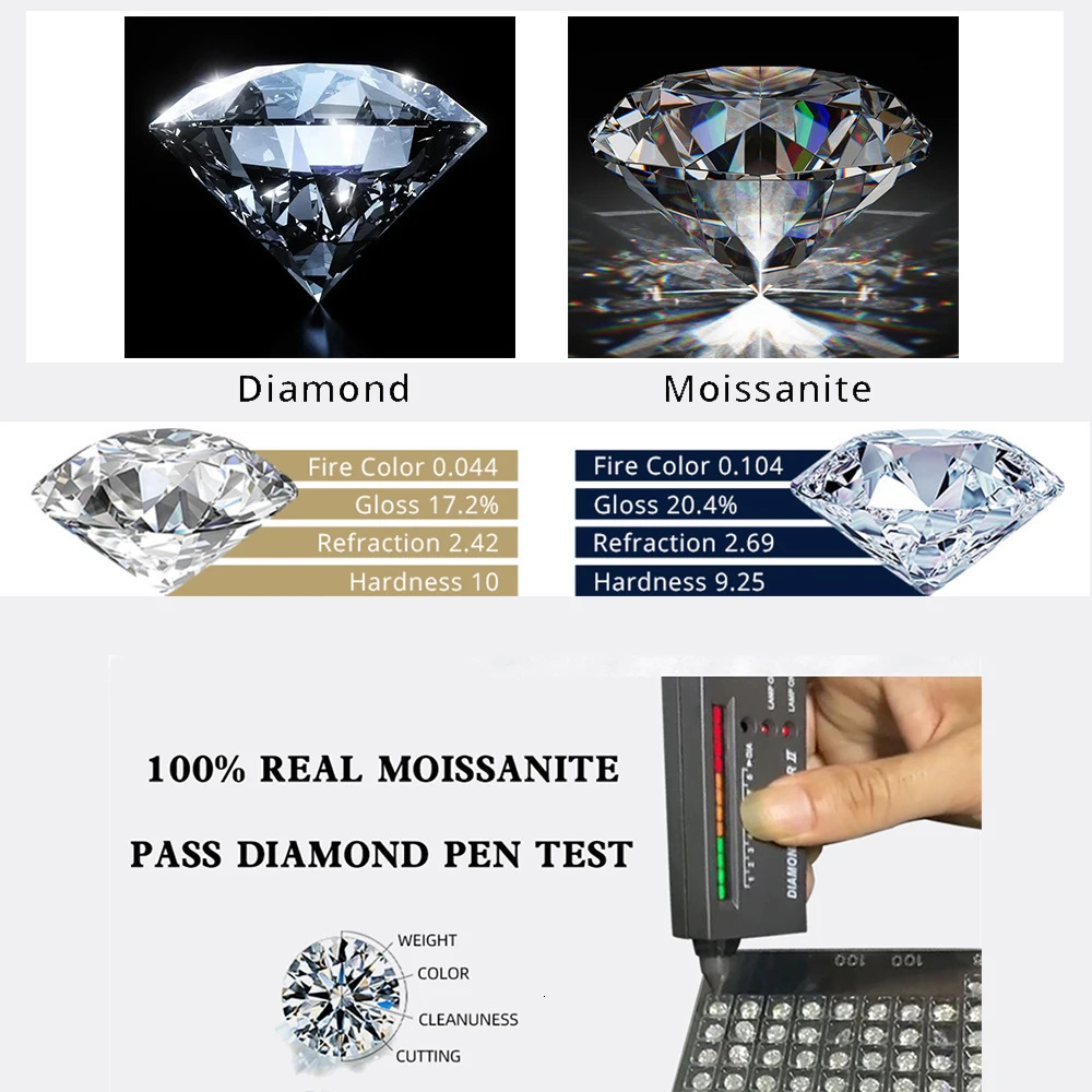 ROXI 18K Gold Plated Ring Suitable for Women 0.1ct Test D Molybdenum Diamond Card Ring Wedding Ring Engagement Bride Regular Ring 240805