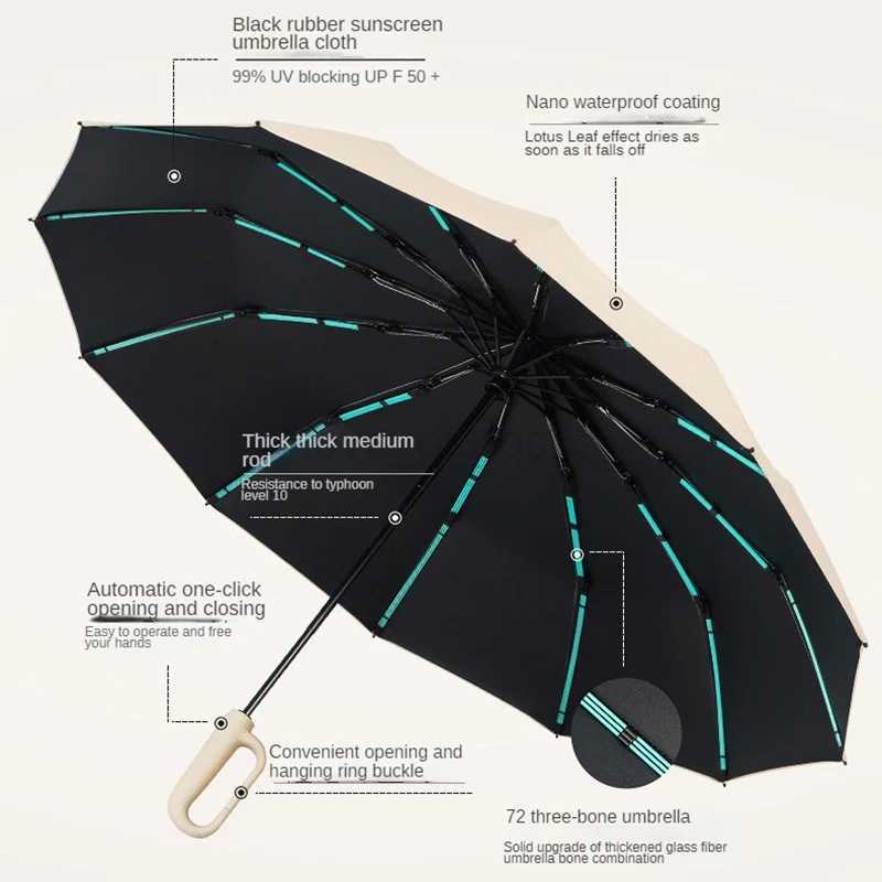 Fully Automatic Umbrella Men Women Folding Windproof Strong Waterproof Sturdy Sunscreen Umbrella Reinforce Ring ClaspM240722