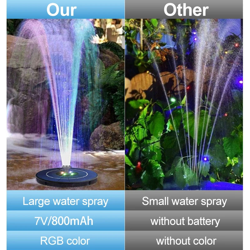 13/16/18cm Solar Water Fountain Pool Pond Waterfall Garden Decoration Outdoor Bird Bath Solar Powered Colorful Fountain Floating 240717