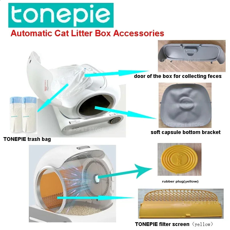 TONEPIE Automatic Cat Litter Box Accessories Bin Door Bottom Capsule Ventilation Screen Filter Mesh for Pet Toilet Replacement 240722