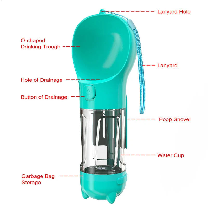 3 In 1 Portable Pet Water Bottle Food Feeder Drinker Poop Dispenser Multifunctional Drinking Cup Bowls For Dogs Outdoor Travel